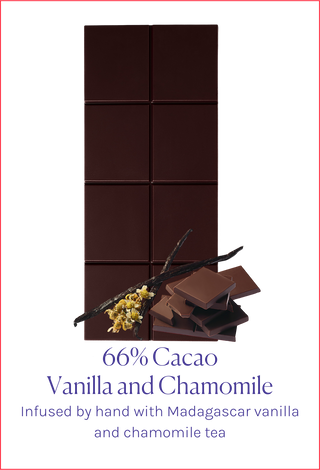 The Bar Bundle